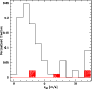 \begin{figure}
\par\includegraphics[width=8cm,clip]{4084fig4.eps}\end{figure}