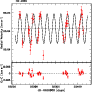 \begin{figure}
\par\includegraphics[width=8cm,clip]{4084fig5.eps}\end{figure}