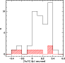 \begin{figure}
\par\includegraphics[width=8.05cm,clip]{4084fig7.eps}\end{figure}