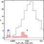 \begin{figure}
\par\includegraphics[width=7.9cm,clip]{4084fig1.eps}\end{figure}