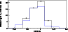 \begin{figure}
\par\includegraphics[width=8.5cm,clip]{f7_4185.eps}\end{figure}