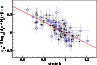 \begin{figure}
\par\includegraphics[width=8.5cm,clip]{f9_4185.eps}
\end{figure}