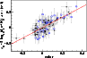 \begin{figure}
\par\includegraphics[width=8.5cm,clip]{f10_4185.eps}
\end{figure}