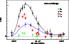 \begin{figure}
\par\includegraphics[width=8.5cm,clip]{f2_4185.eps}
\end{figure}