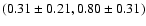 $(0.31\pm0.21,0.80\pm0.31)$
