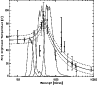 \begin{figure}
\par\psfig{figure=0226f12.eps,width=8.4cm,height=7.4cm,angle=0}
\end{figure}