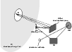 \begin{figure}
\par\epsfig{figure=0226f02.eps,width=8.8cm,height=6.5cm}
\end{figure}