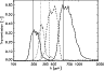 \begin{figure}
\par\epsfig{figure=0226f03.ps,width=8.4cm,height=5.7cm}
\end{figure}