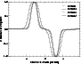 \begin{figure}
\par\epsfig{figure=0226f04.eps,width=7.9cm,height=6.2cm}
\end{figure}