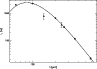 \begin{figure}
\par\includegraphics[width=8.5cm]{0226f08.ps}
\end{figure}