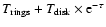 $T_{\rm rings}+T_{\rm disk} \times \rm e^{-\tau}$