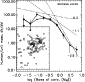 \begin{figure}
\par\includegraphics[width=7.4cm,clip]{1331f12.eps}\end{figure}
