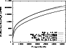 \begin{figure}
\par\includegraphics[width=8.4cm,clip]{2979_03.eps}
\end{figure}
