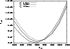 \begin{figure}
\par\includegraphics[width=8.6cm,clip]{2979_09.eps}
\end{figure}