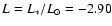 $L = L_*/L_\odot =-2.90$