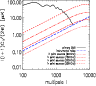 \begin{figure}
\par\includegraphics[height=7.5cm,width=8.4cm,clip]{3395fig4.eps}\end{figure}