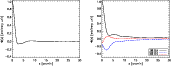 \begin{figure}
\par\includegraphics[width=15cm,clip]{3395fig1.eps}\end{figure}