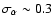$\sigma_\alpha\sim 0.3$