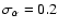 $\sigma_\alpha=0.2$