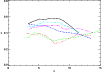 \begin{figure}
\par\includegraphics[width=8.8cm,clip]{3418f13.eps}
\end{figure}