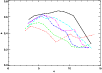 \begin{figure}
\par\includegraphics[width=8.8cm,clip]{3418f14.eps}
\end{figure}