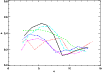 \begin{figure}
\par\includegraphics[width=8.8cm,clip]{3418f15.eps}
\end{figure}