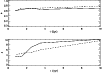\begin{figure}
\par\includegraphics[width=8.8cm,clip]{3418f18.eps}
\end{figure}