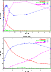 \begin{figure}
\par\includegraphics[angle=-90,width=8.8cm,clip]{3418f1a.eps}\par...
...ace*{3mm}
\includegraphics[angle=-90,width=8.8cm,clip]{3418f1b.eps}
\end{figure}