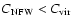 $C_{\rm NFW}<C_{\rm vir}$