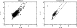 \begin{figure}
\par\includegraphics[width=6.6cm,clip]{3593fig4.eps}\hspace*{4mm} \includegraphics[width=6.6cm,clip]{3593fig5.eps} \end{figure}