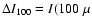 $\Delta I_{100}=I(100~ \mu $