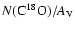 $N({\rm C^{18}O})/A_{\rm V}$