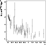\begin{figure}
\par\epsfxsize=8cm
\epsfbox{3668fig5.ps}
\end{figure}