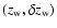 $(z_{\rm w},\delta z_{\rm w})$