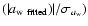 $(\vert a_{\rm w~fitted})\vert/\sigma_{a_{\rm w}})$