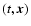 $(t,\vec x)$