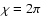 $\chi =2\pi $