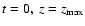 $t=0,\
z=z_{\rm max}$