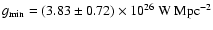 $g_{\rm
min} = (3.83 \pm 0.72)\times 10^{26}\ {\rm W\ Mpc^{-2}}$