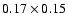 $0.17 \times 0.15$