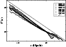 \begin{figure}
\par\includegraphics[width=8.35cm,clip]{Fig5.eps}\end{figure}