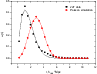 \begin{figure}
\par\includegraphics[width=8.4cm,clip]{Fig3.eps}\end{figure}