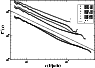 \begin{figure}
\par\includegraphics[width=8.35cm,clip]{Fig4.eps}\end{figure}