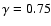 $\gamma =0.75$