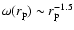 $\omega(r_{\rm p}) \sim r_{\rm p}^{-1.5}$