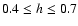 $0.4\le h
\le 0.7$