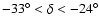 $-33^\circ<\delta<-24^\circ$