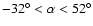 $-32^\circ<\alpha<52^\circ$