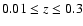 $0.01 \leq z \leq 0.3$