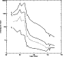 \begin{figure}
\par\includegraphics[width=8cm,clip]{3956fig4.ps} \end{figure}